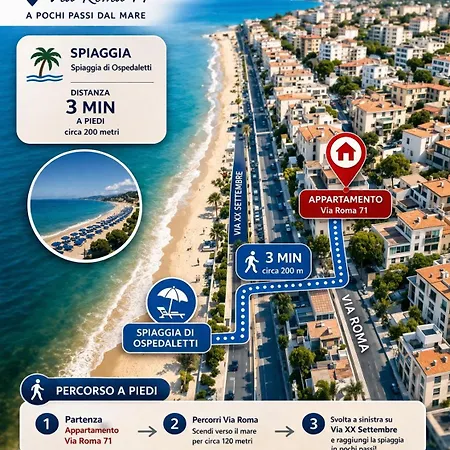 شقة Monolocale - Centro Di - 2 Minuti Dal Mare *